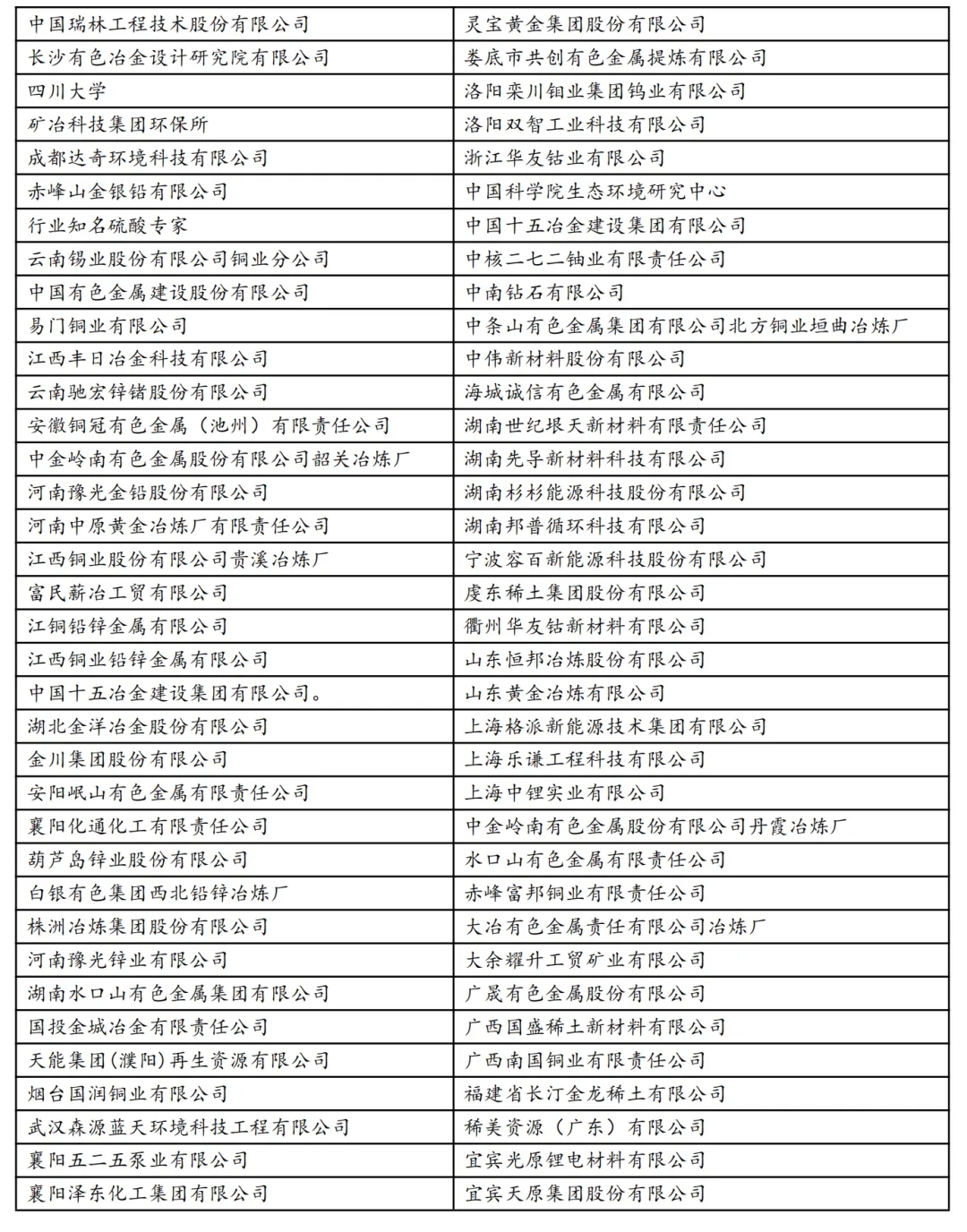關(guān)于召開“有色金屬工業(yè)污染低碳高效治理及協(xié)同創(chuàng)新發(fā)展論壇”的邀請(qǐng)函- 關(guān)于召開“有色金屬工業(yè)污染低碳高效治理及協(xié)同創(chuàng)新發(fā)展論壇”的邀請(qǐng)函-