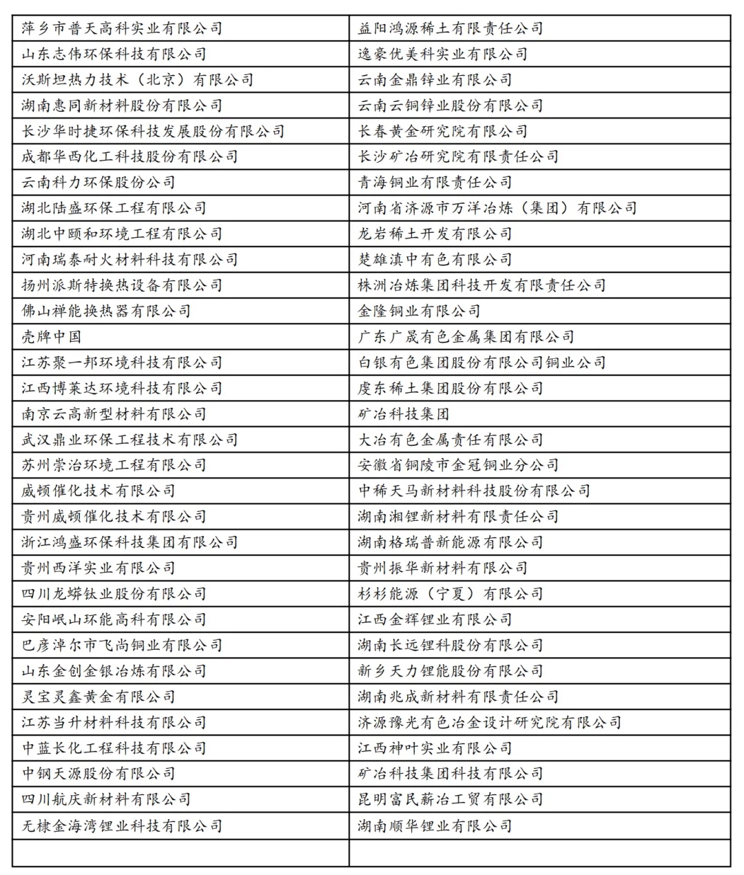 關(guān)于召開“有色金屬工業(yè)污染低碳高效治理及協(xié)同創(chuàng)新發(fā)展論壇”的邀請(qǐng)函- 關(guān)于召開“有色金屬工業(yè)污染低碳高效治理及協(xié)同創(chuàng)新發(fā)展論壇”的邀請(qǐng)函-